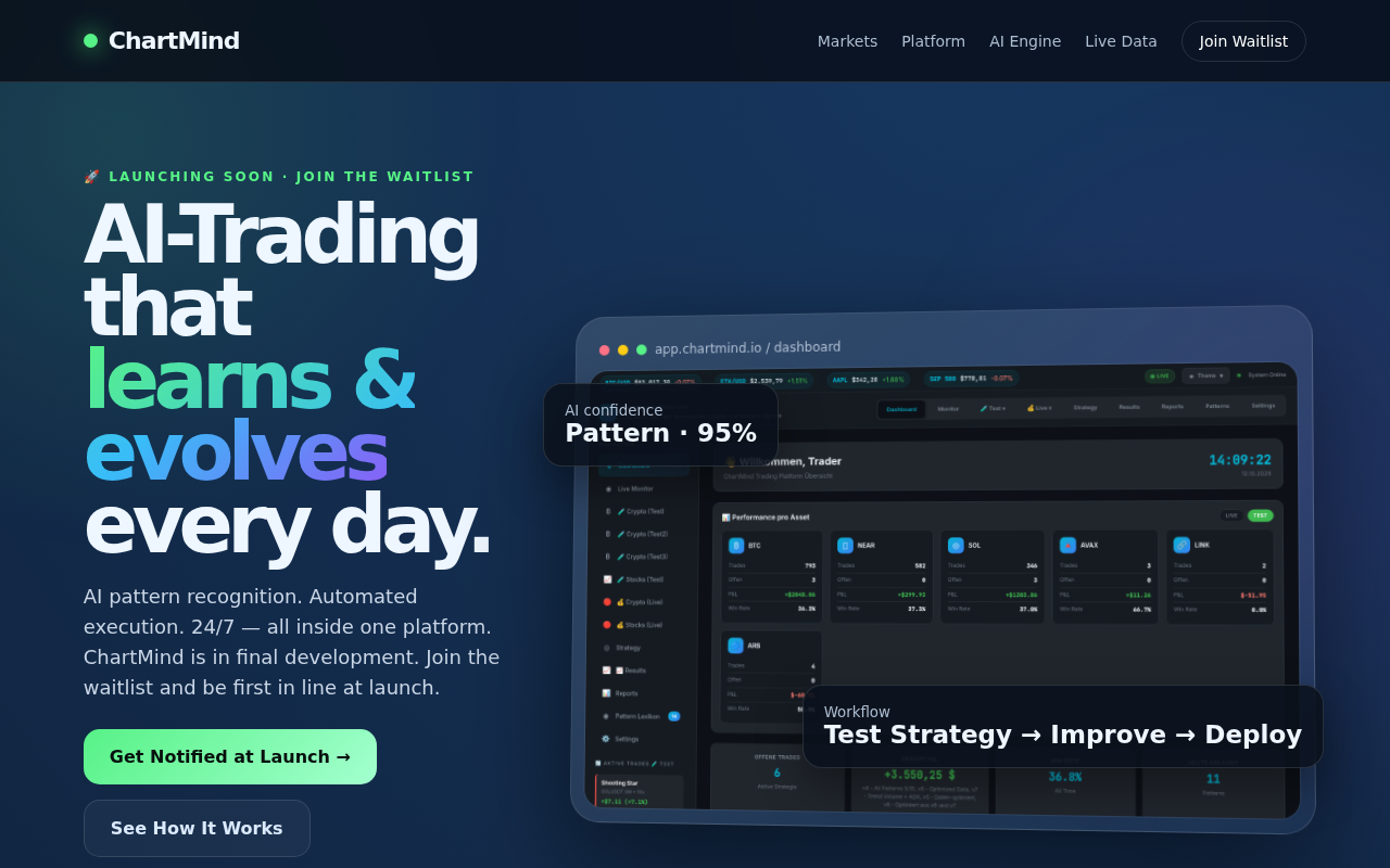 ChartMind Screenshot